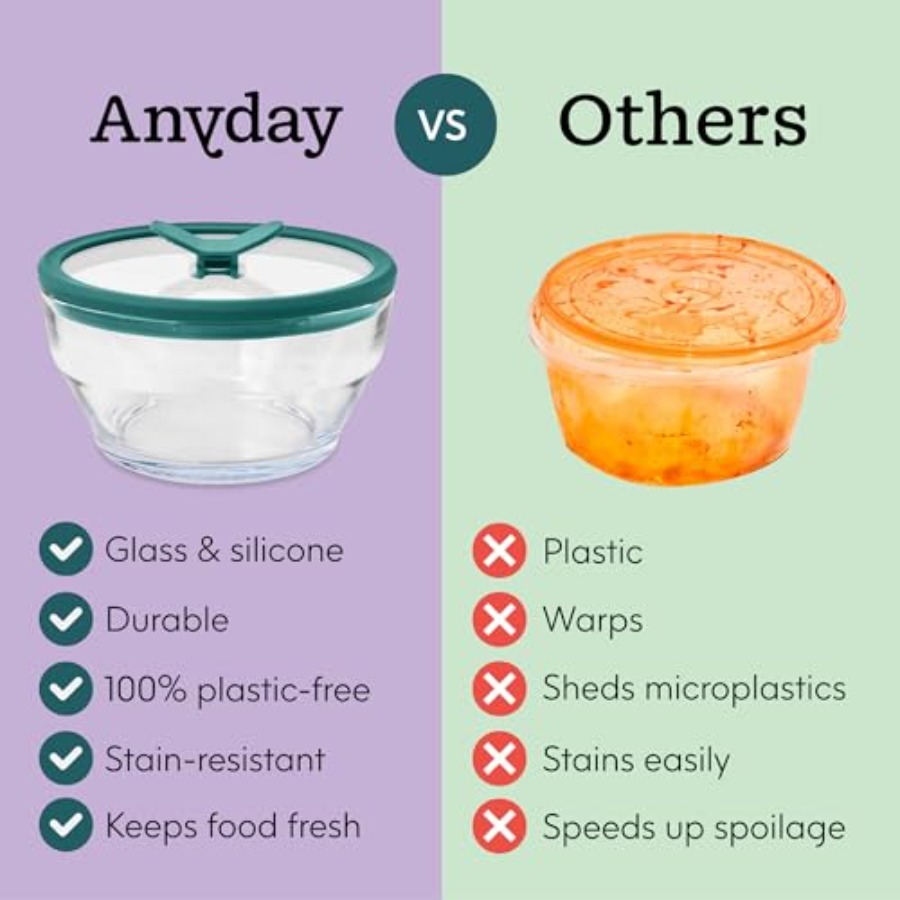 Lot de 2 récipients de conserv - Meal Prep Glass avis et prix