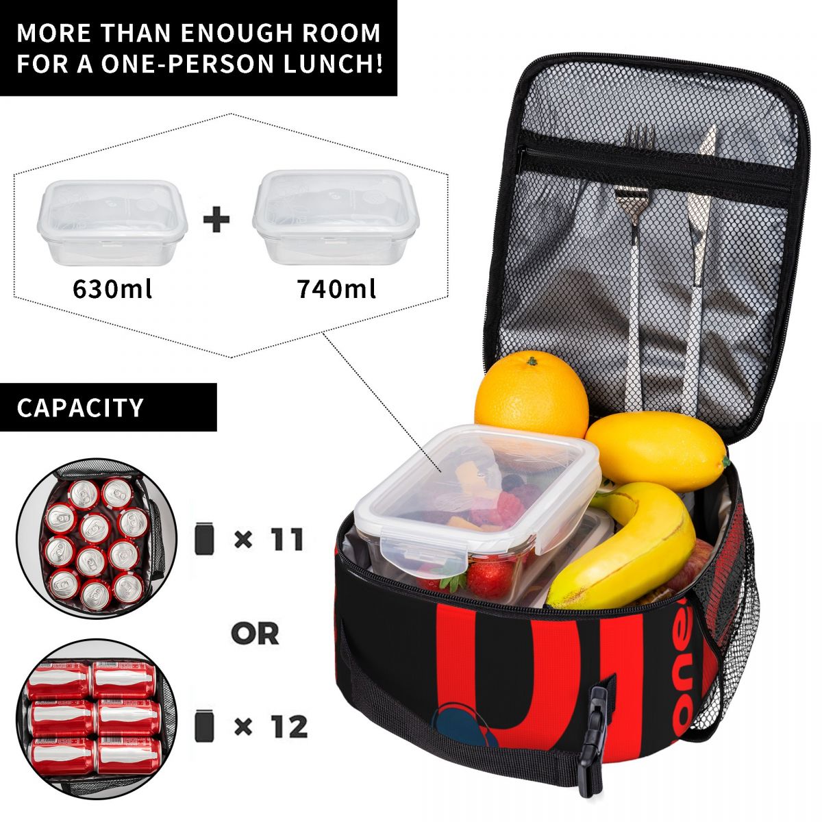 Sac isotherme compact pour rep - Pro Meal Prep avis et prix