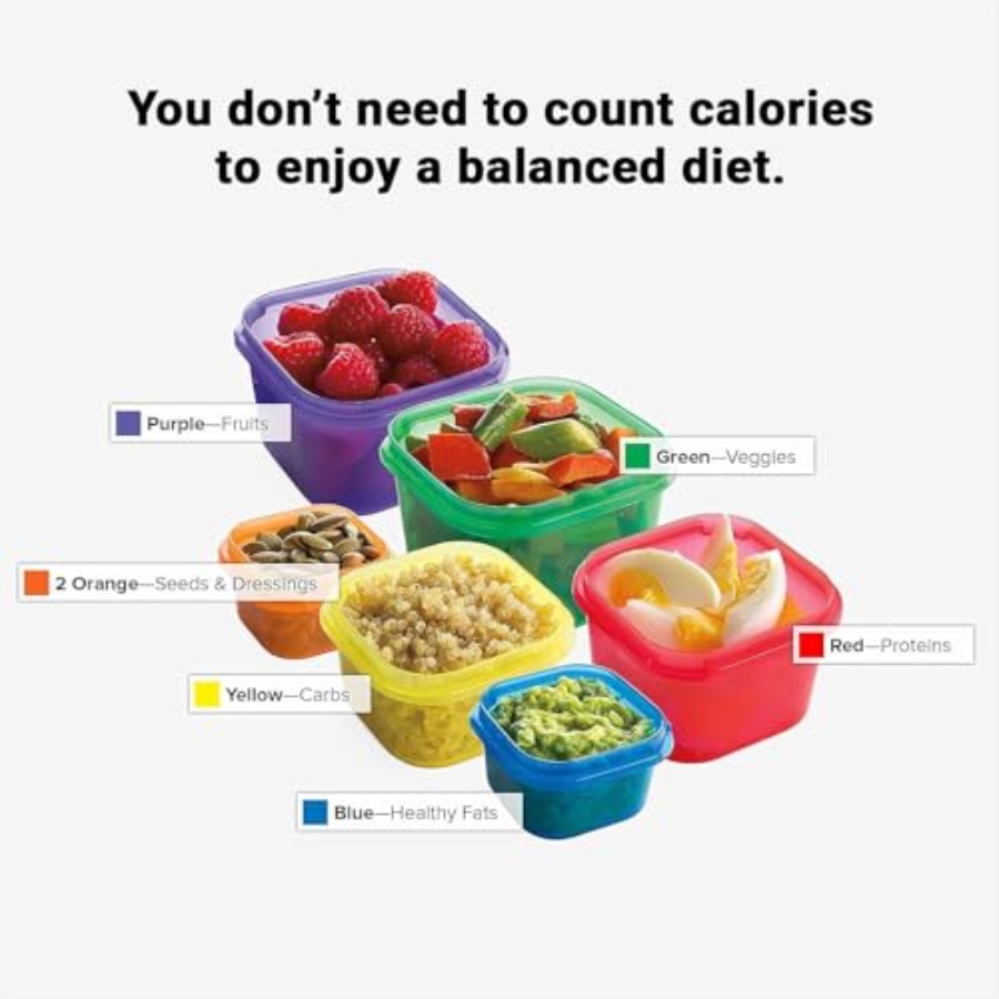 Kit Beachbody 21 Day Fix 7 piè - Meal Prep Day avis et prix